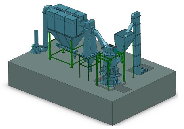 磨粉機(jī)模型