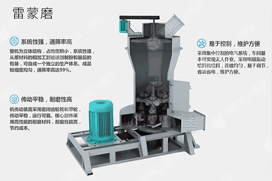 通用雷蒙磨結(jié)構(gòu)特點(diǎn)圖