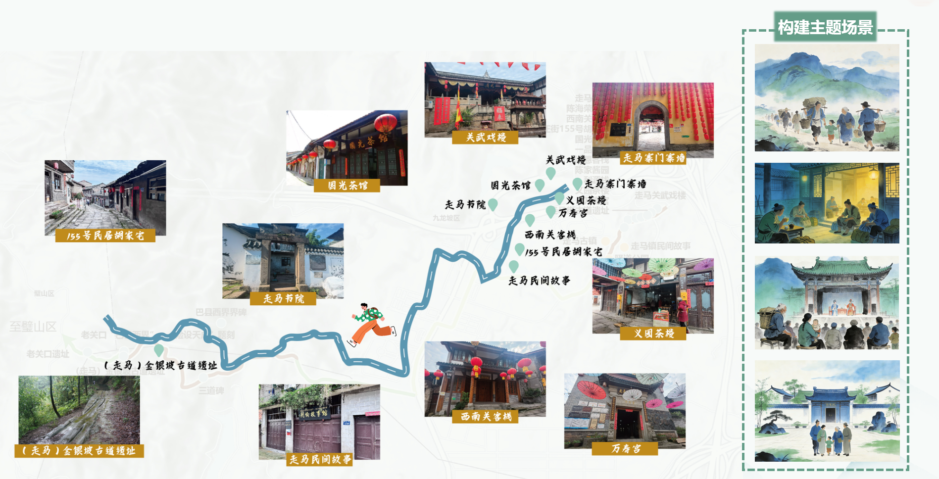 14.移民走廊(走馬鎮(zhèn))文化體驗游線（周遵逸供圖）