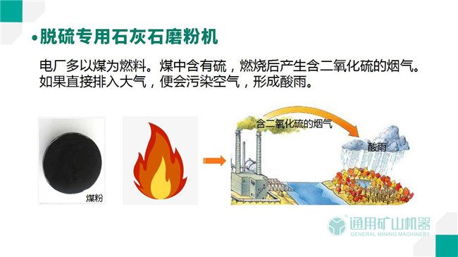 脫硫磨粉機(jī)的應(yīng)用背景