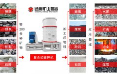 復(fù)合式破碎機(jī)怎么樣有什么用途？