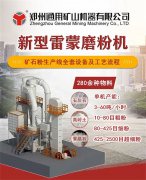 雷蒙磨粉機(jī)主機(jī)工作原理
