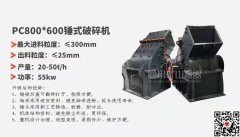 破碎和磨礦在選礦廠中意義重大